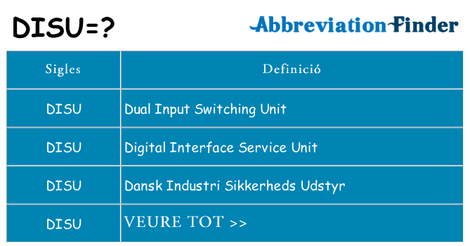 Què representen disu
