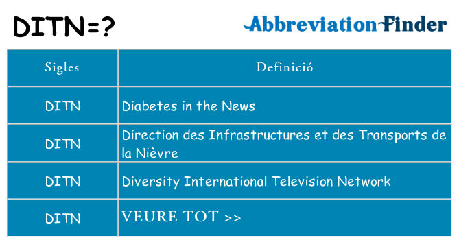 Què representen ditn