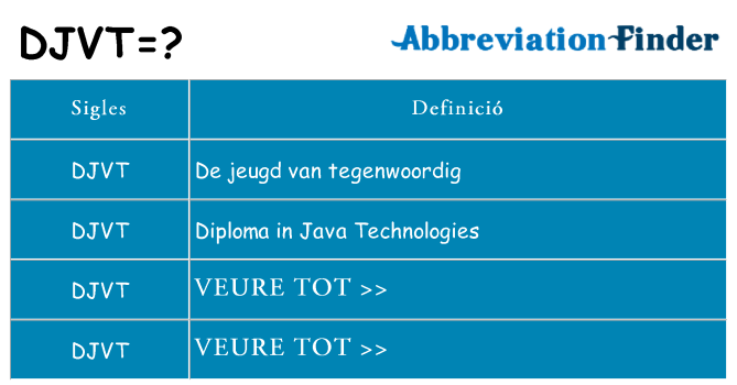 Què representen djvt