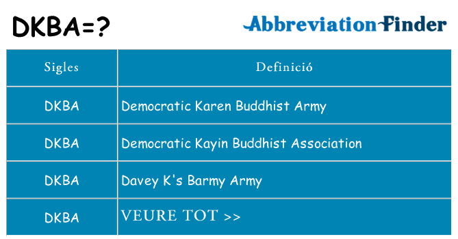 Què representen dkba