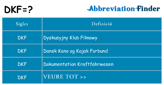 Què representen dkf