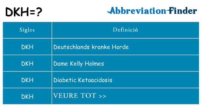 Què representen dkh