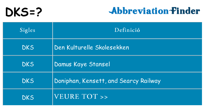 Què representen dks