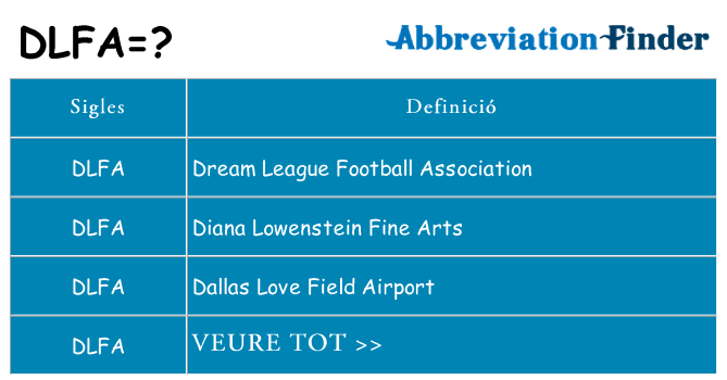 Què representen dlfa