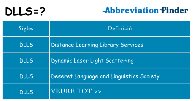 Què representen dlls