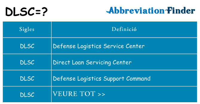 Què representen dlsc