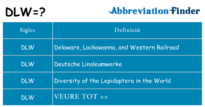 Què representen dlw
