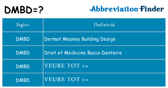 Què representen dmbd