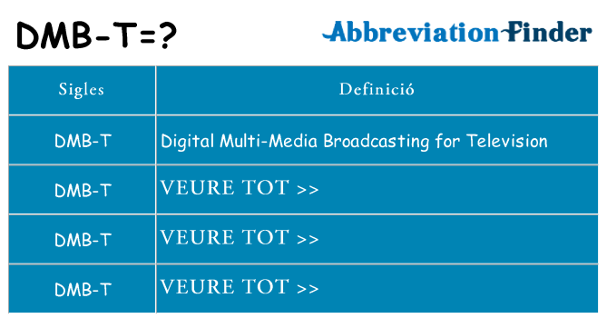 Què representen dmb-t