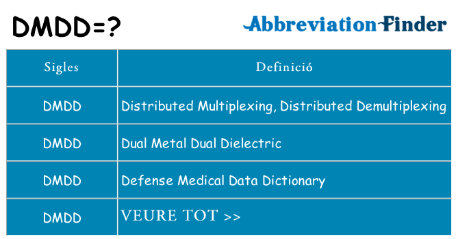 Què representen dmdd