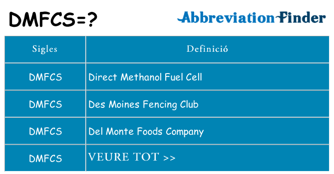 Què representen dmfcs