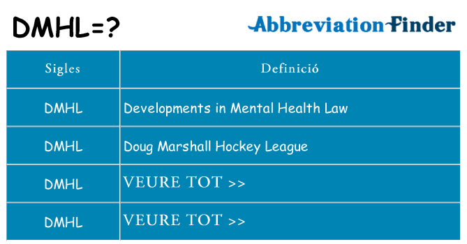 Què representen dmhl