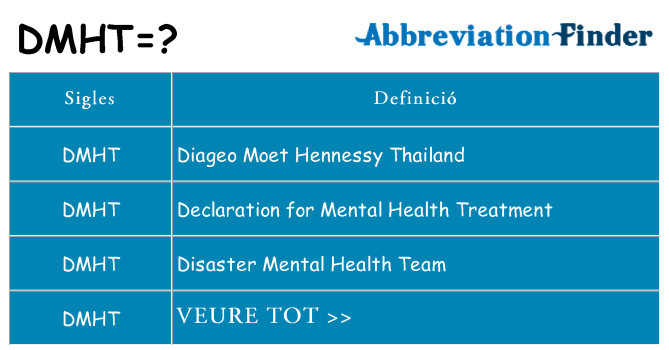 Què representen dmht