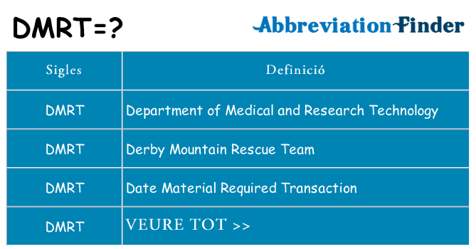 Què representen dmrt