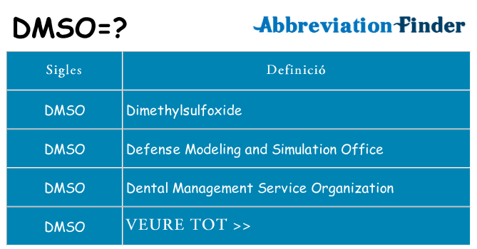 Què representen dmso