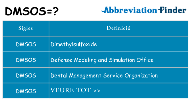 Què representen dmsos