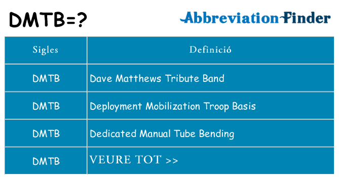 Què representen dmtb