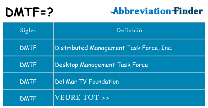 Què representen dmtf