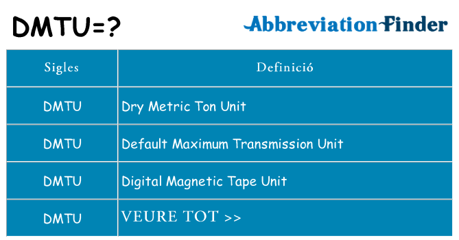 Què representen dmtu