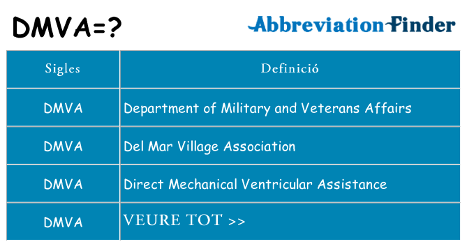 Què representen dmva