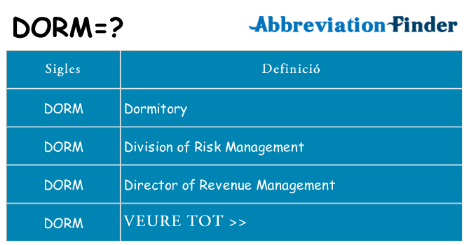 Què representen dorm