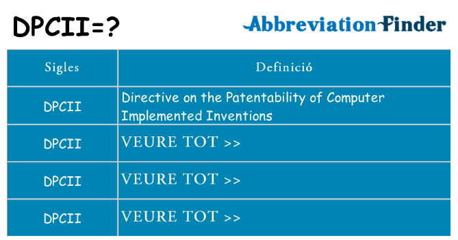 Què representen dpcii