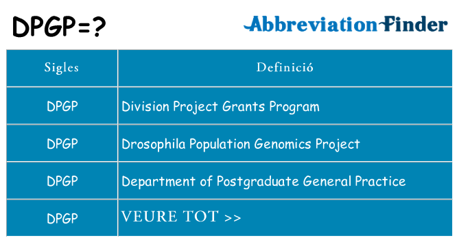 Què representen dpgp