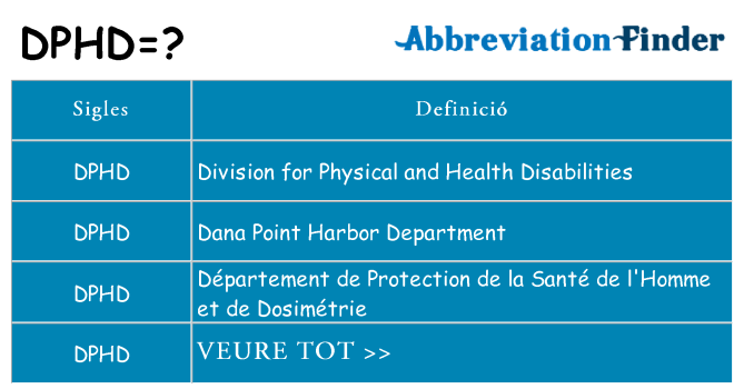 Què representen dphd