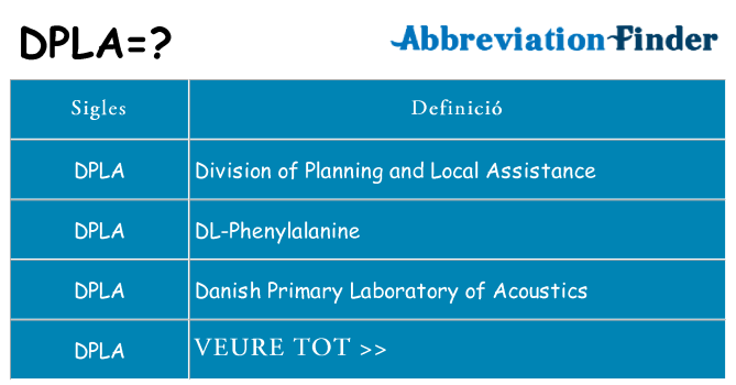 Què representen dpla
