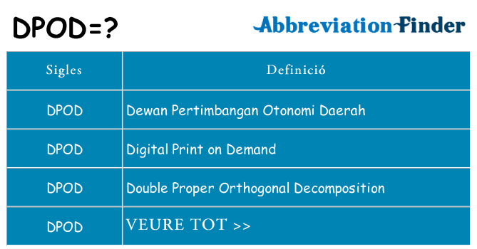 Què representen dpod