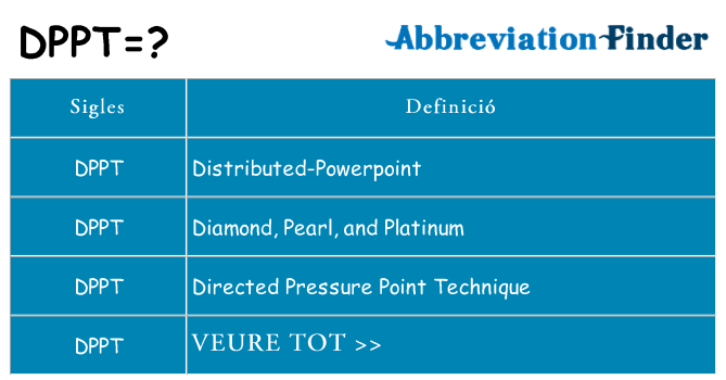 Què representen dppt