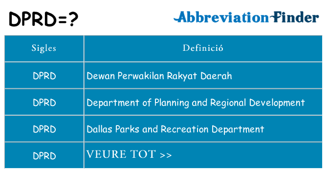 Què representen dprd