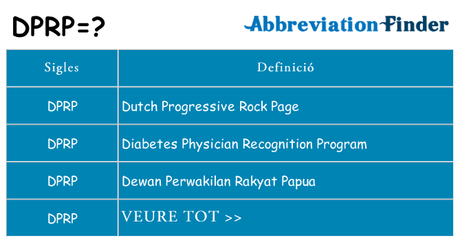 Què representen dprp