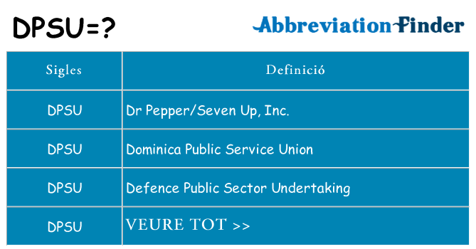 Què representen dpsu