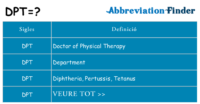 Què representen dpt