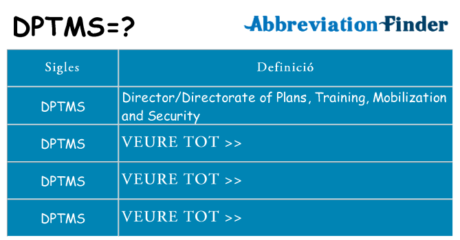 Què representen dptms