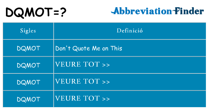 Què representen dqmot