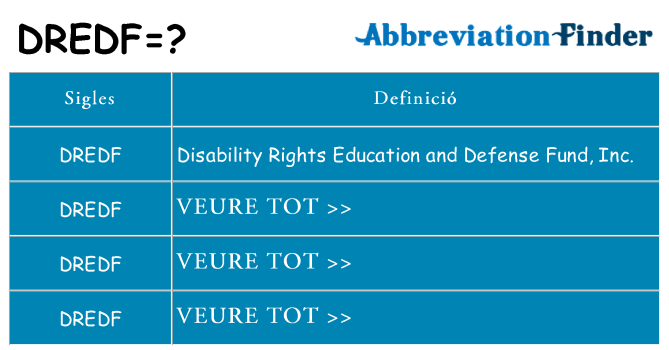 Què representen dredf