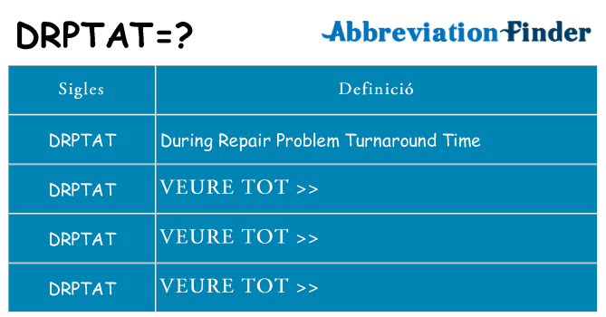Què representen drptat
