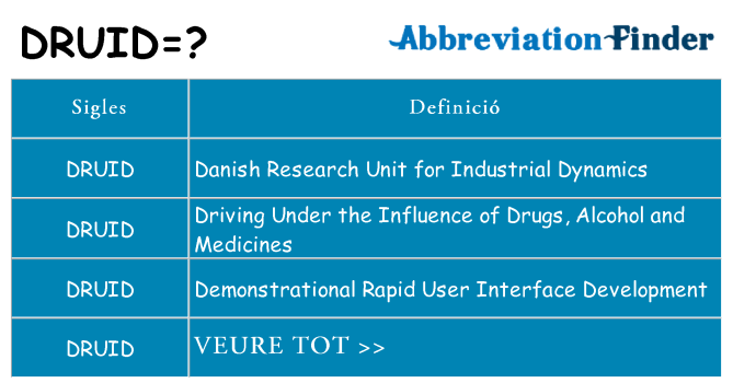 Què representen druid