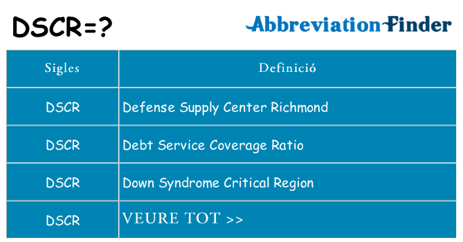 Què representen dscr