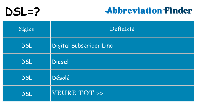 Què representen dsl