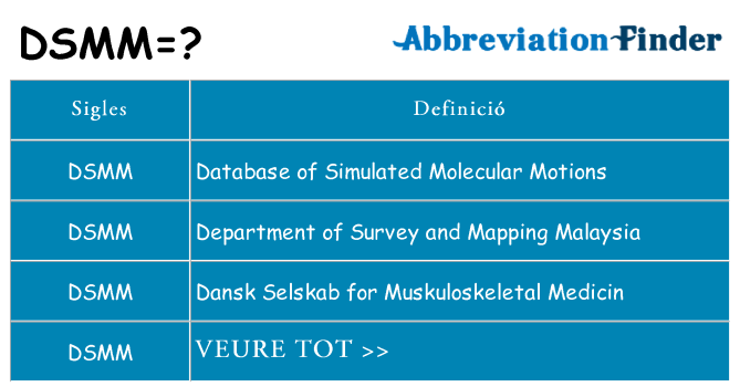 Què representen dsmm