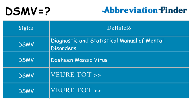 Què representen dsmv
