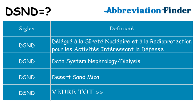 Què representen dsnd