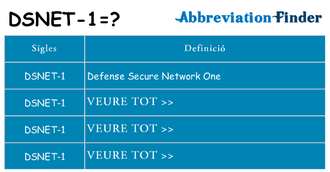 Què representen dsnet-1