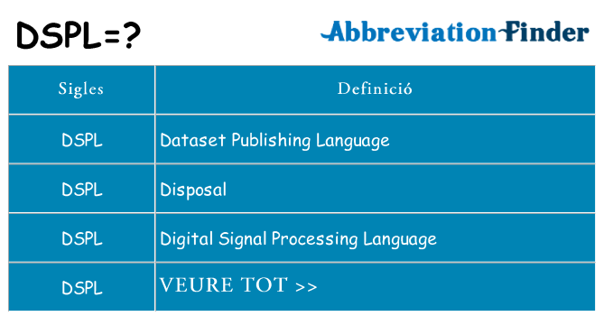 Què representen dspl