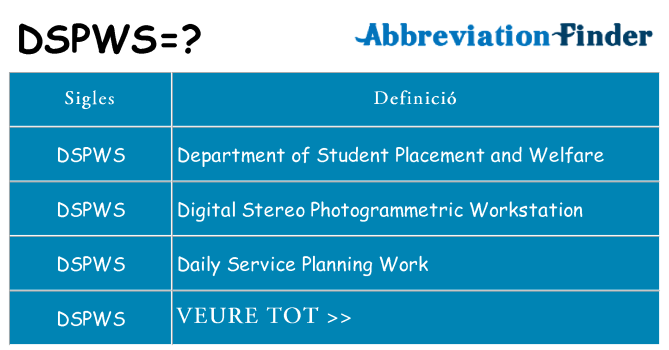 Què representen dspws