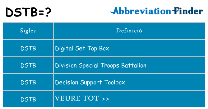 Què representen dstb