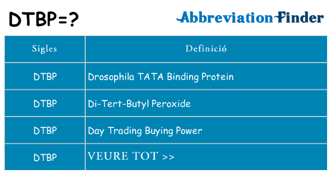Què representen dtbp